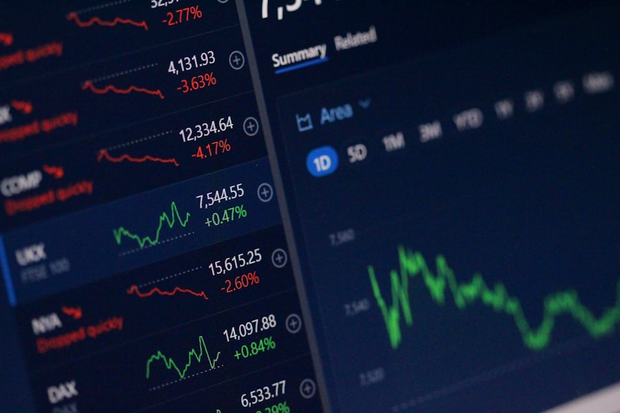 Photo social trading