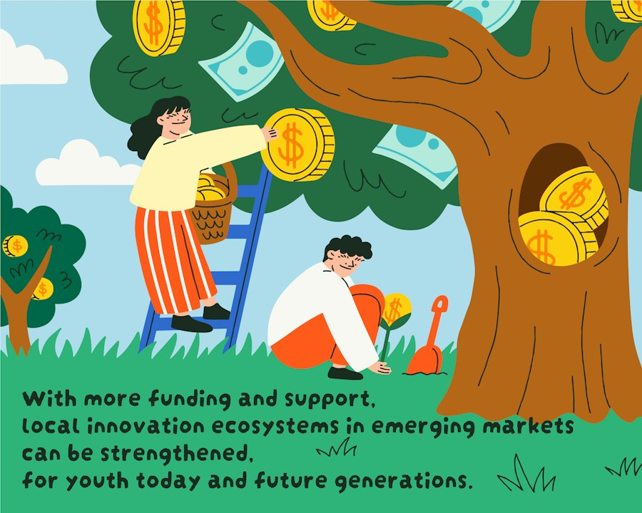 targeted investment funds